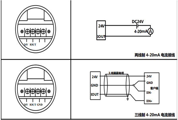 液体涡轮流量计两线制怎么接线？